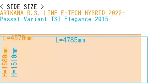 #ARIKANA R.S. LINE E-TECH HYBRID 2022- + Passat Variant TSI Elegance 2015-